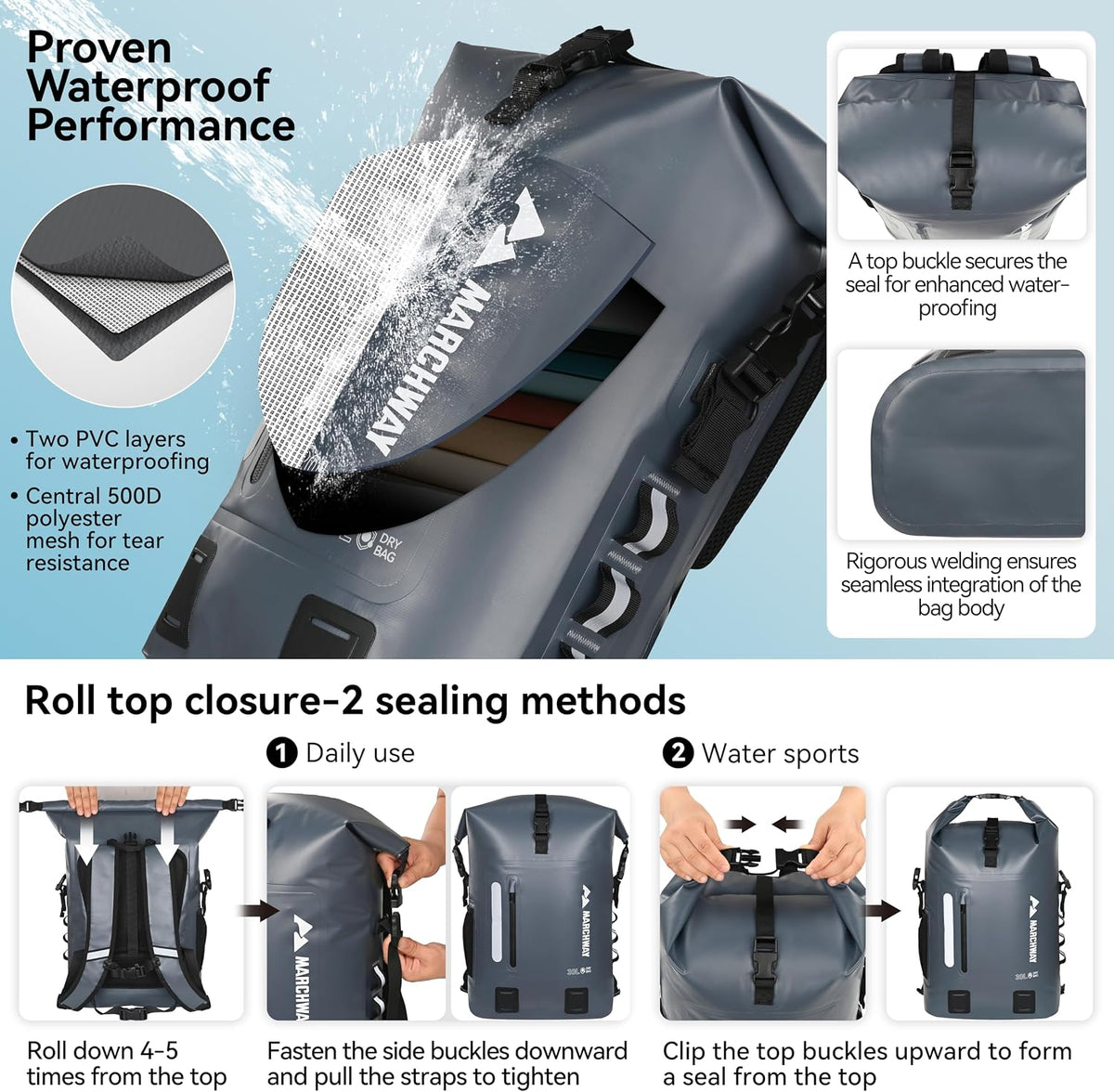MARCHWAY Roll Top Waterproof Backpack, Floating Dry Bag 20L/30L/45L with Ergonomic Rectangular Base, Cushioned Back, Hip Strap for Hiking Camping Kayaking Travel (Grey, 20L)