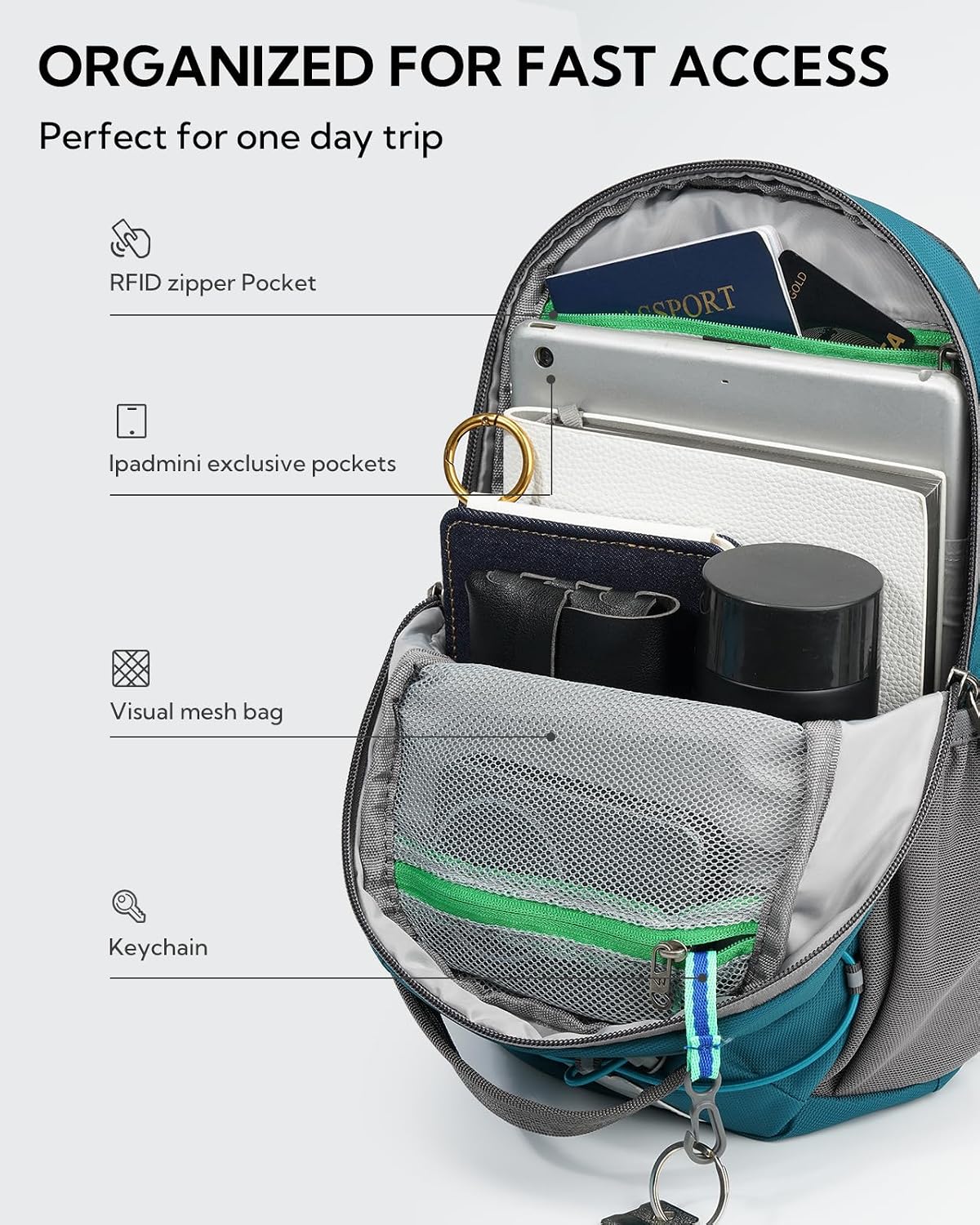 WATERFLY RFID Anti Theft Sling Bag: Small Crossbody Travel Hiking Daypacks
