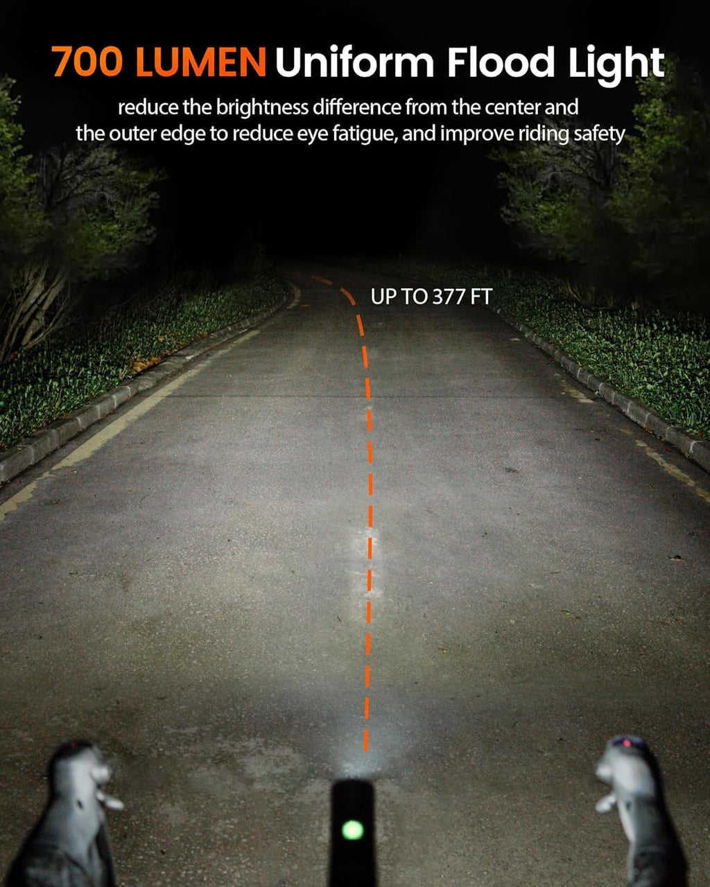RAVEMEN K700 LED Bike Light Under Mounted Bicycle Light with Auto Off