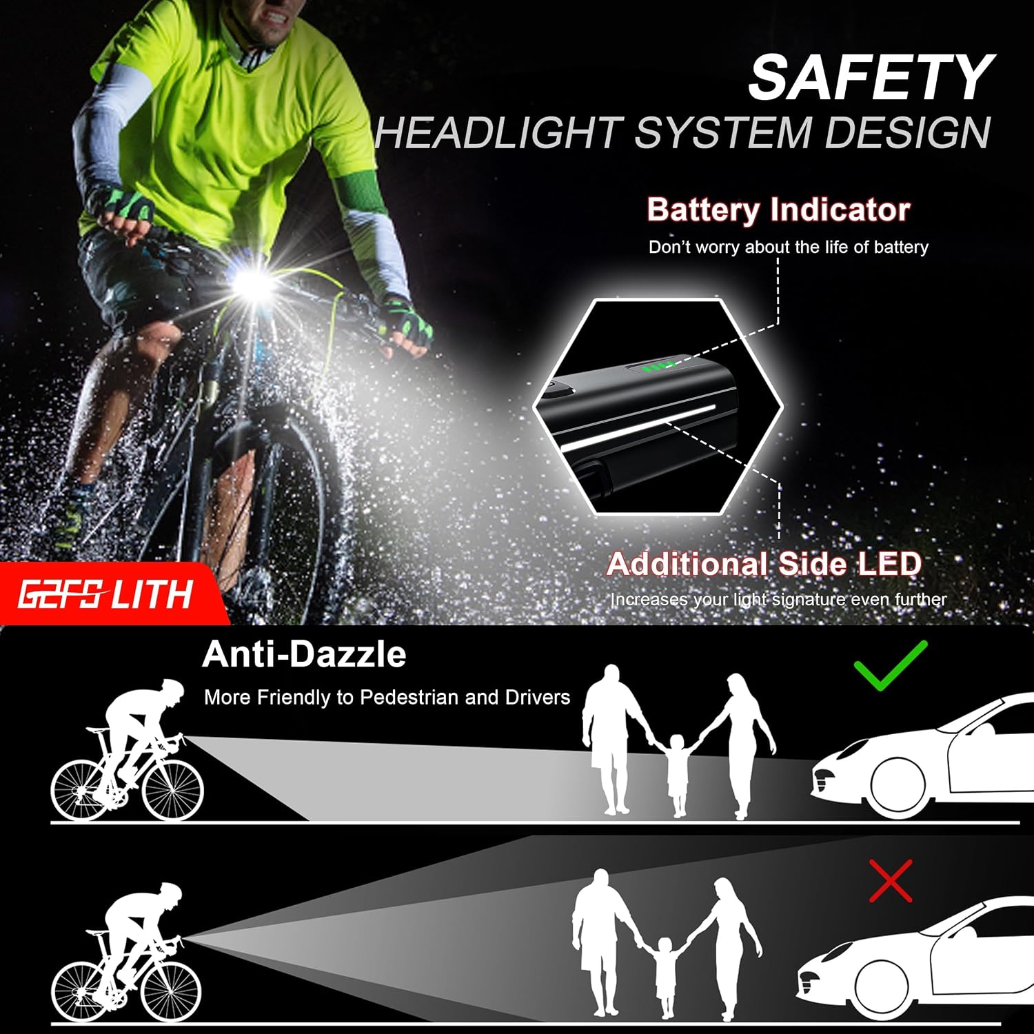 G2FS LITH- Bcycle Front and Rear Light Set. USB-Rechargeable Bike Lights Feature 4+5 Lighting Modes for Night Riding，Suitable for Night Riding& Handheld Flashlights