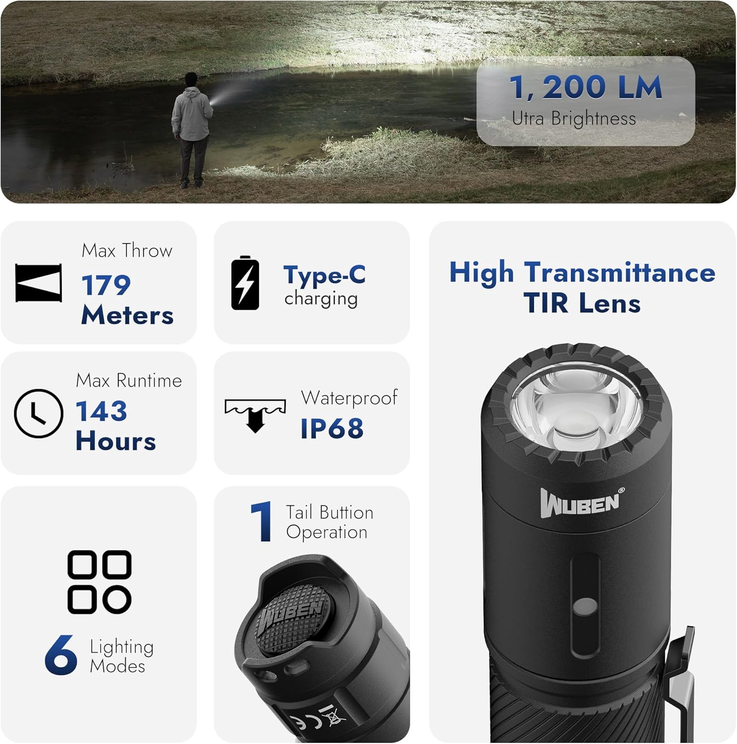 WUBEN C3 Flashlight 1200 High Lumens 6 Modes Rechargeable Flashlights