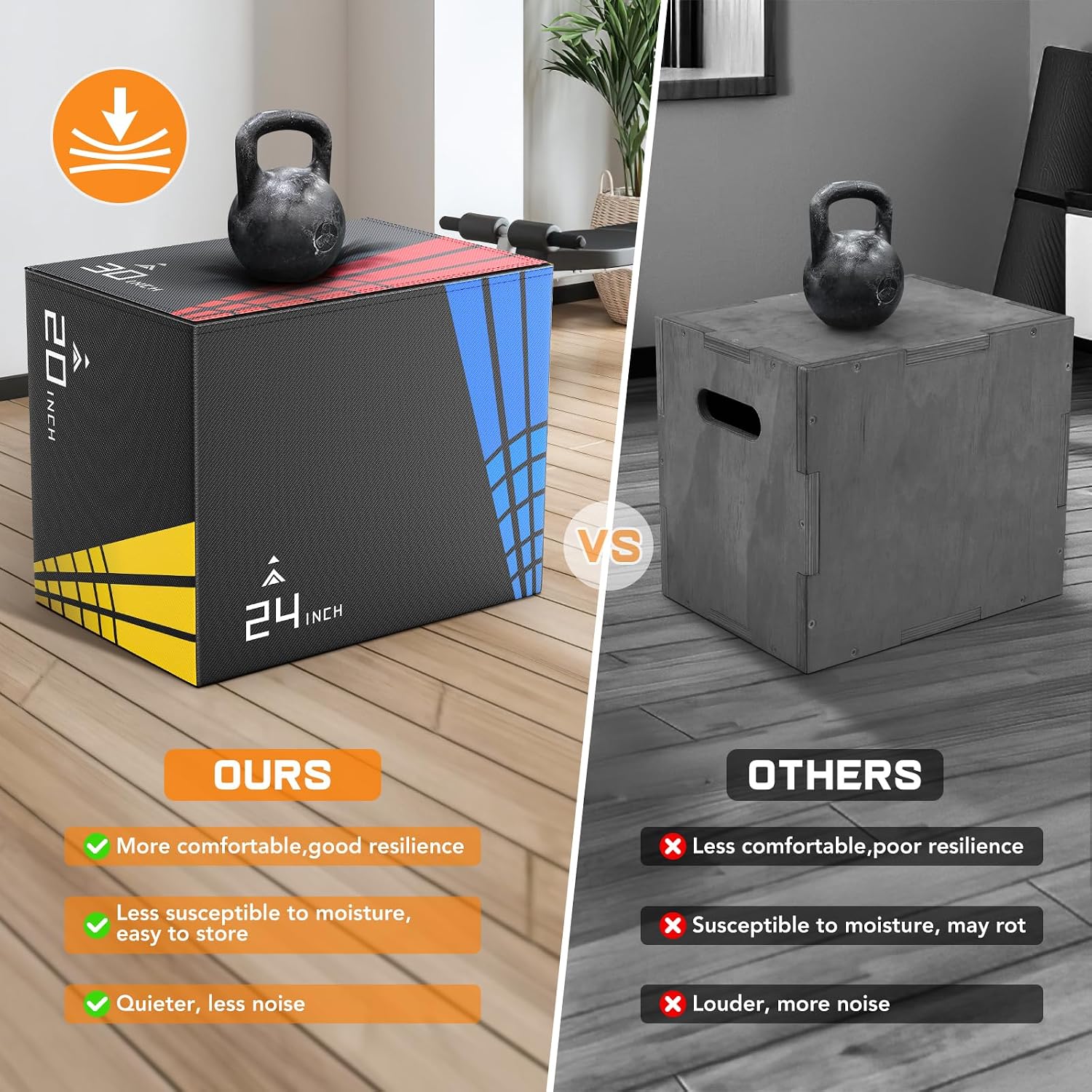 GIKPAL 3-in-1 Foam Plyo Box, Soft Plyometric Jump Box for Home Gym Use