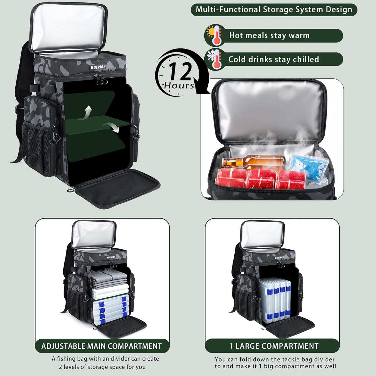 Fishing Backpack with Cooler & 4 Rod Holder, Large 45L Tackle Bag Store Fishing Gear Boxes Gifts for Men Woman-Camo Back Pack