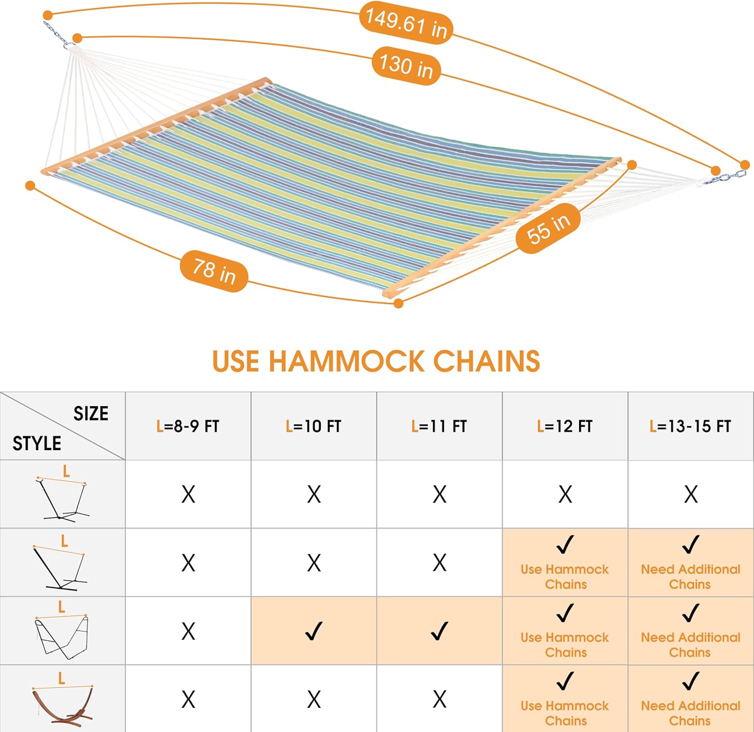 Lazy Daze Double Textliene Quick Dry Hammock with Spreader Bar for Outdoor