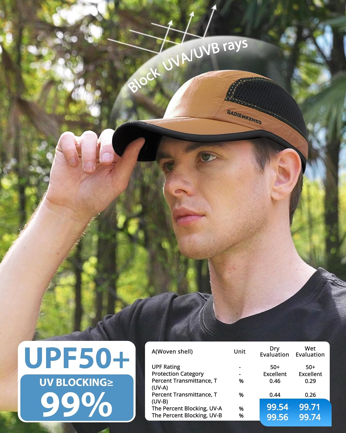 GADIEMKENSD Mens Folding Outdoor Hat Long Brim UPF 50+ Sun Protection
