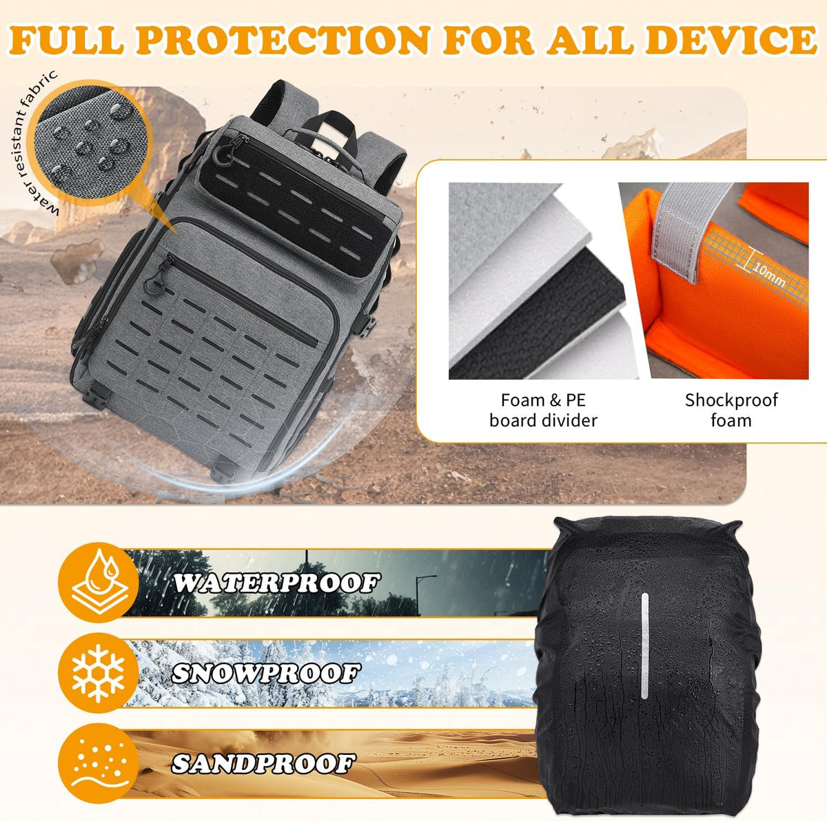 HAMBOLY Professional Camera Bag Backpack for DSLR, SLR & Mirrorless