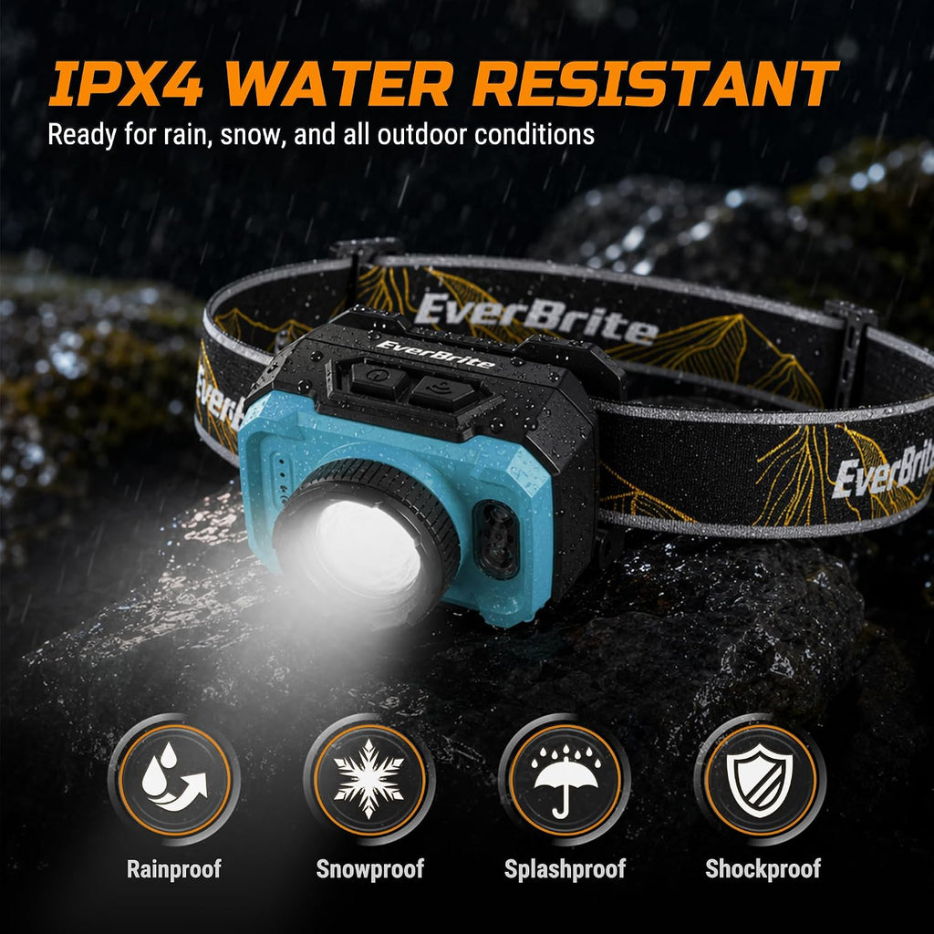 EverBrite 600LM Rechargeable Headlamp, Motion Sensor Head Lamp for Adults