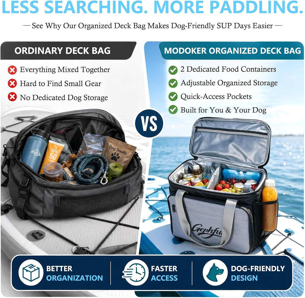 Modoker Waterproof Paddleboard Deck Bag, Paddle Board Accessories Storage Organizer for Dog Travel with Adjustable Dividers & Mesh Pockets