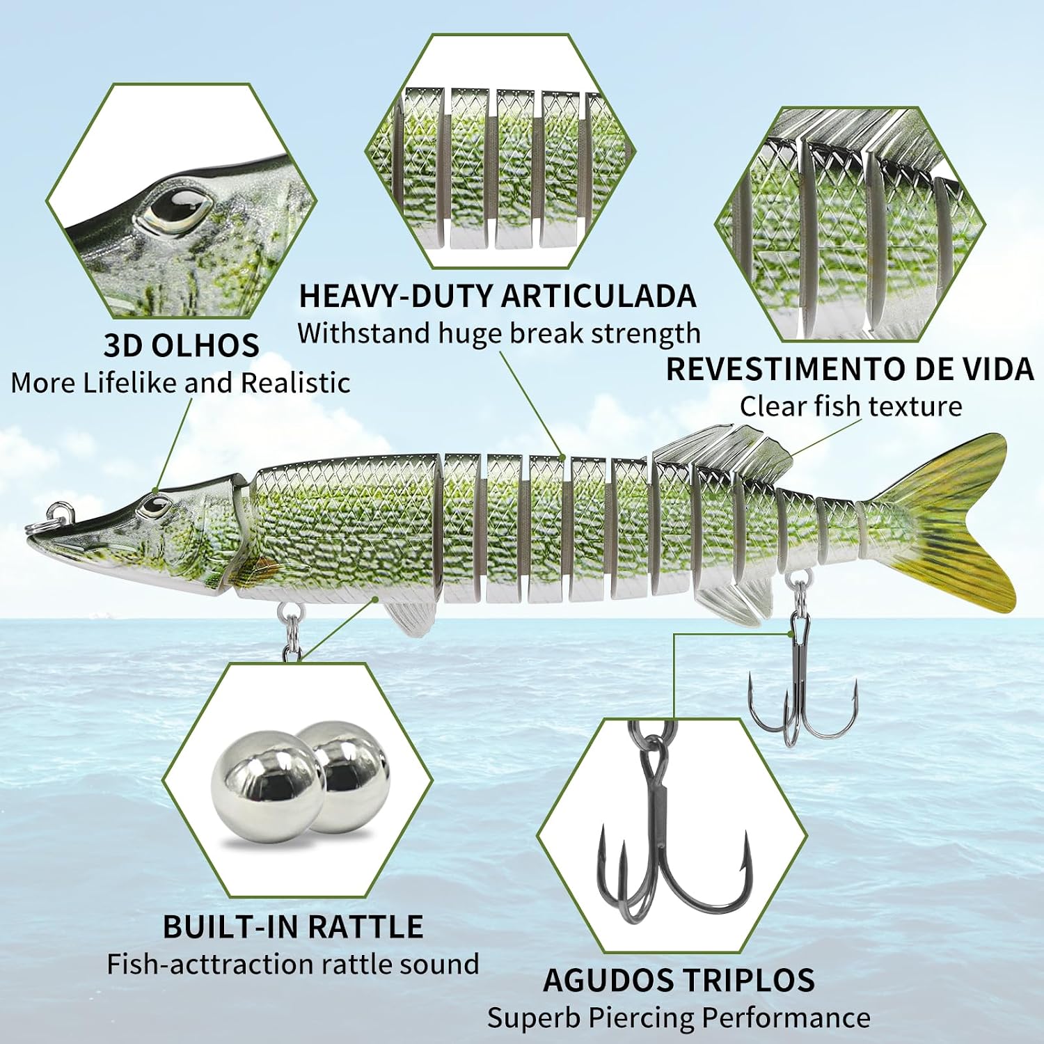 TRUSCEND Swimmax Easy Catch Fishing Lures with BKK Hooks, Wiggling, Vibrating, Rattling and Gurgling for More Bite, Heavy-Duty Dyneema Fiber Jointed Swimbaits for Bass, Trout, Walleye, Crappie, Pike