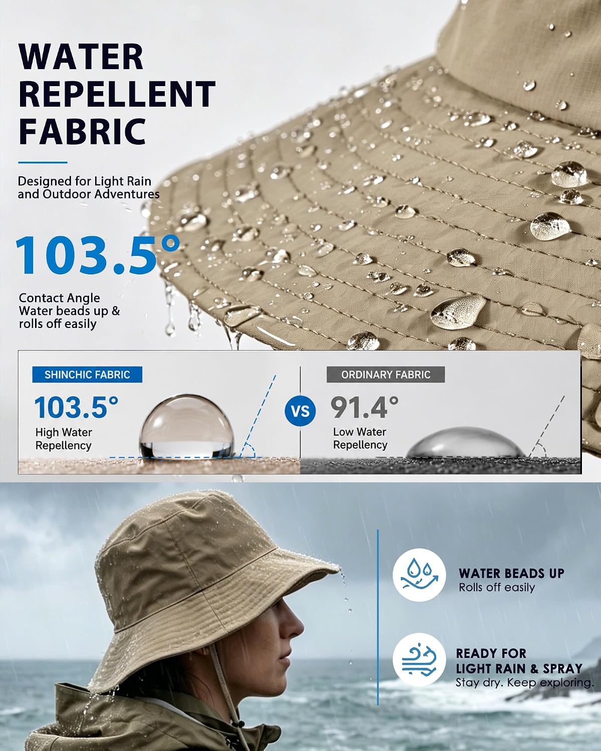 Water-Resistant UPF 50+ Sun Bucket Hat Packable Brimmed for Women Men