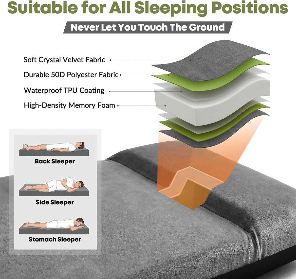 Self Inflating Sleeping Pad with Electric Pump, 4" Ultra-Thick Foam Camping Pad,9.5 R-Value 4 Season Camping Mattress Pad with Removable Cover, Camping Essentials Gear for Tent Travel Car