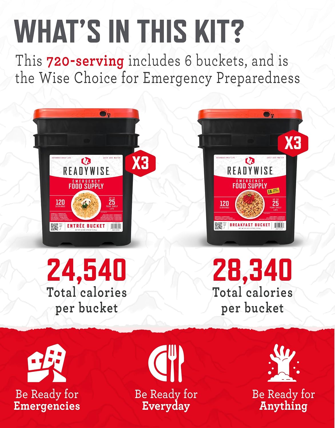 READYWISE Emergency Food Survival Supply 720 Servings, 6 Buckets