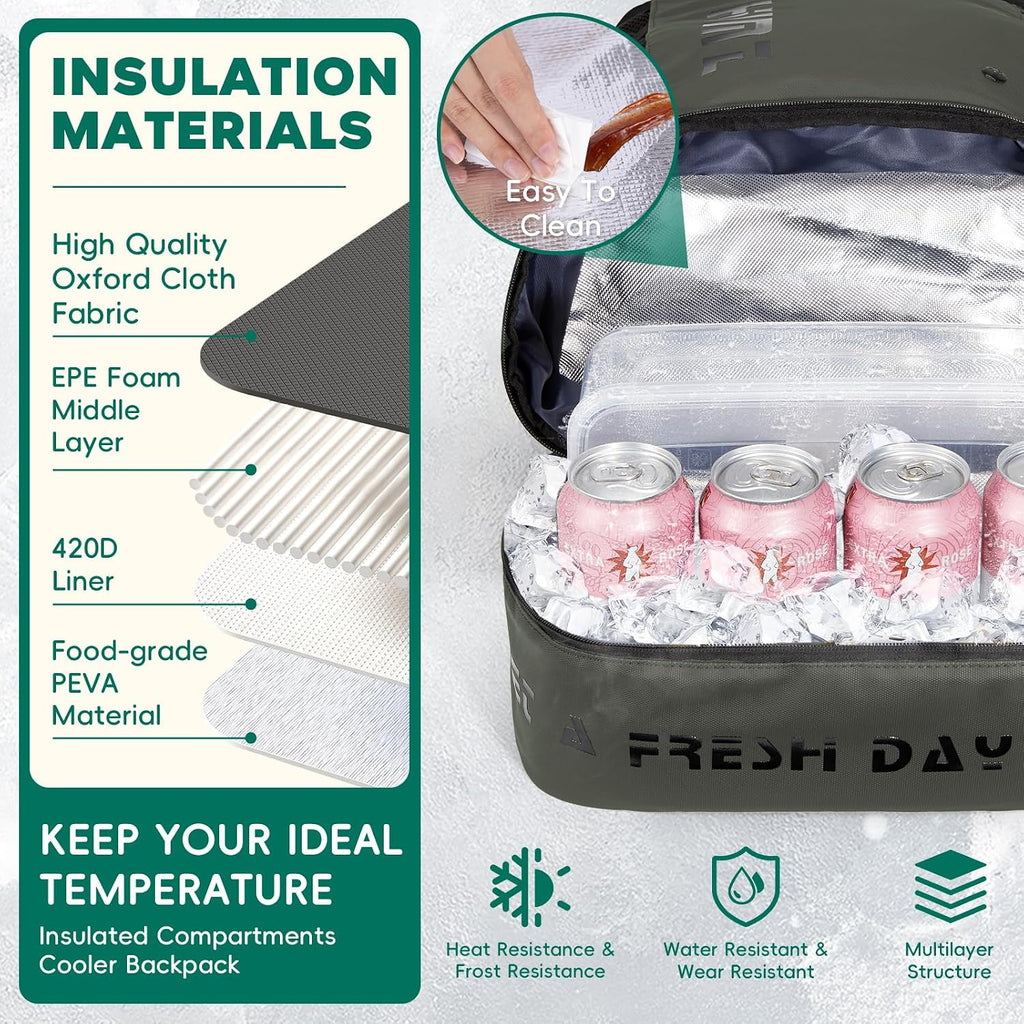 Lunch Backpack Cooler Compartment Insulated, Green