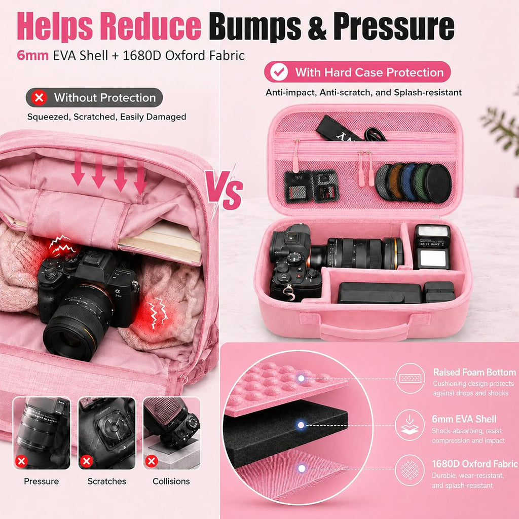 Camera Case for Canon EOS Rebel T7/R50/R100/for Sony a7iv/Mirrorless