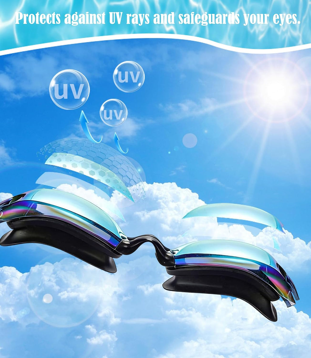 Swim Goggles, 2 Pack Unisex Adult Swimming Goggles No Leakage Anti Fog Wide View for Men Women Youth