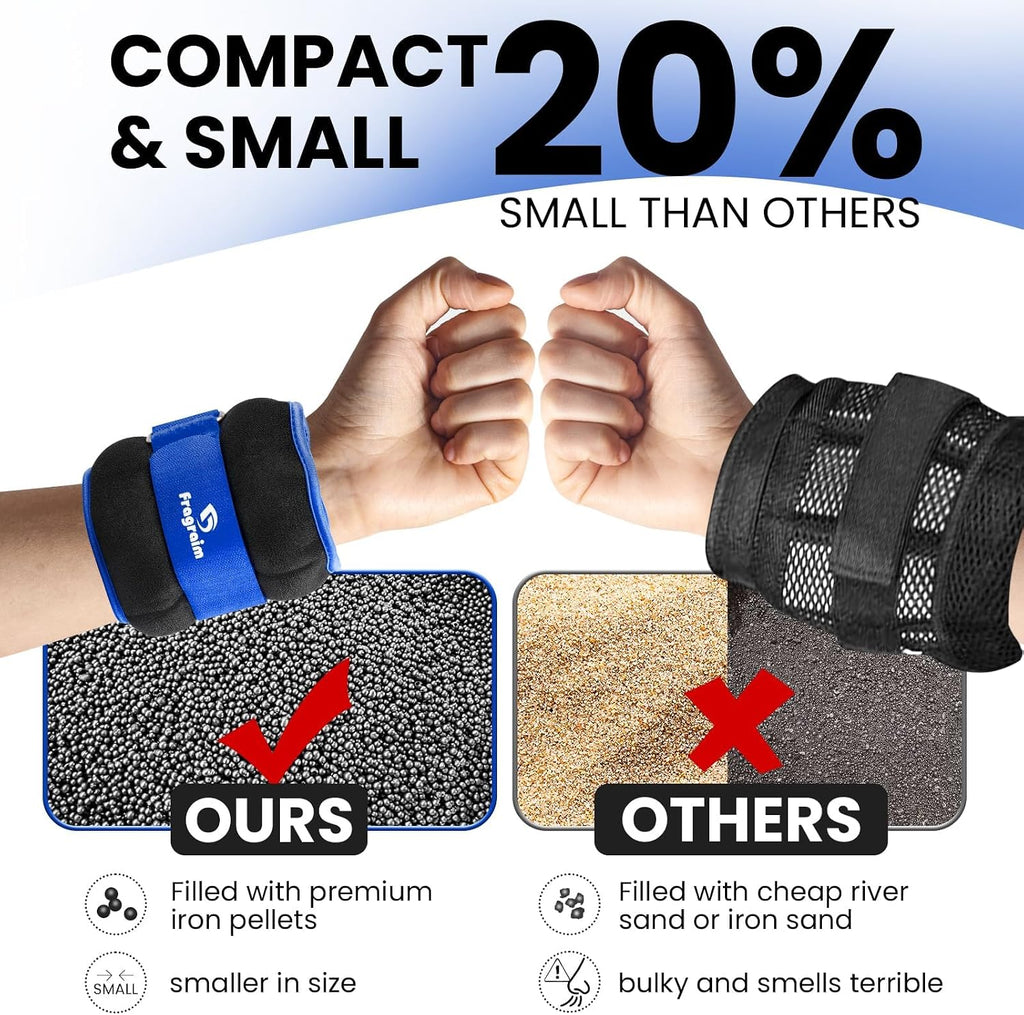 Ankle Weights for Women and Men - 1/2/3/4/6/8/10/12/15/20 LB Pair Options