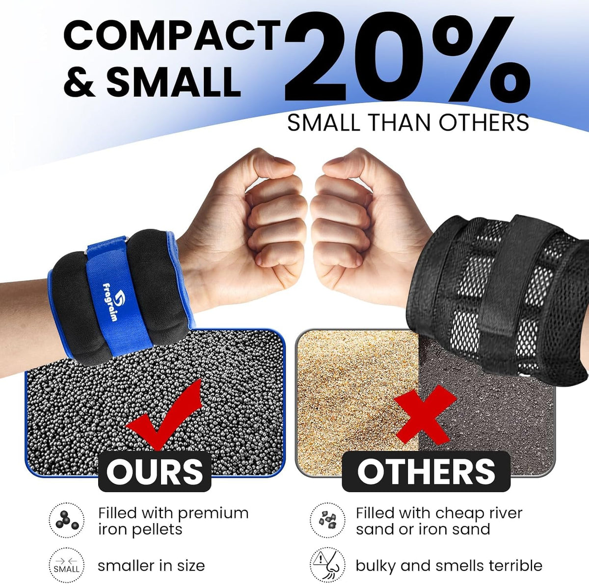 Ankle Weights for Women and Men - 1/2/3/4/6/8/10/12/15/20 LB Pair Options