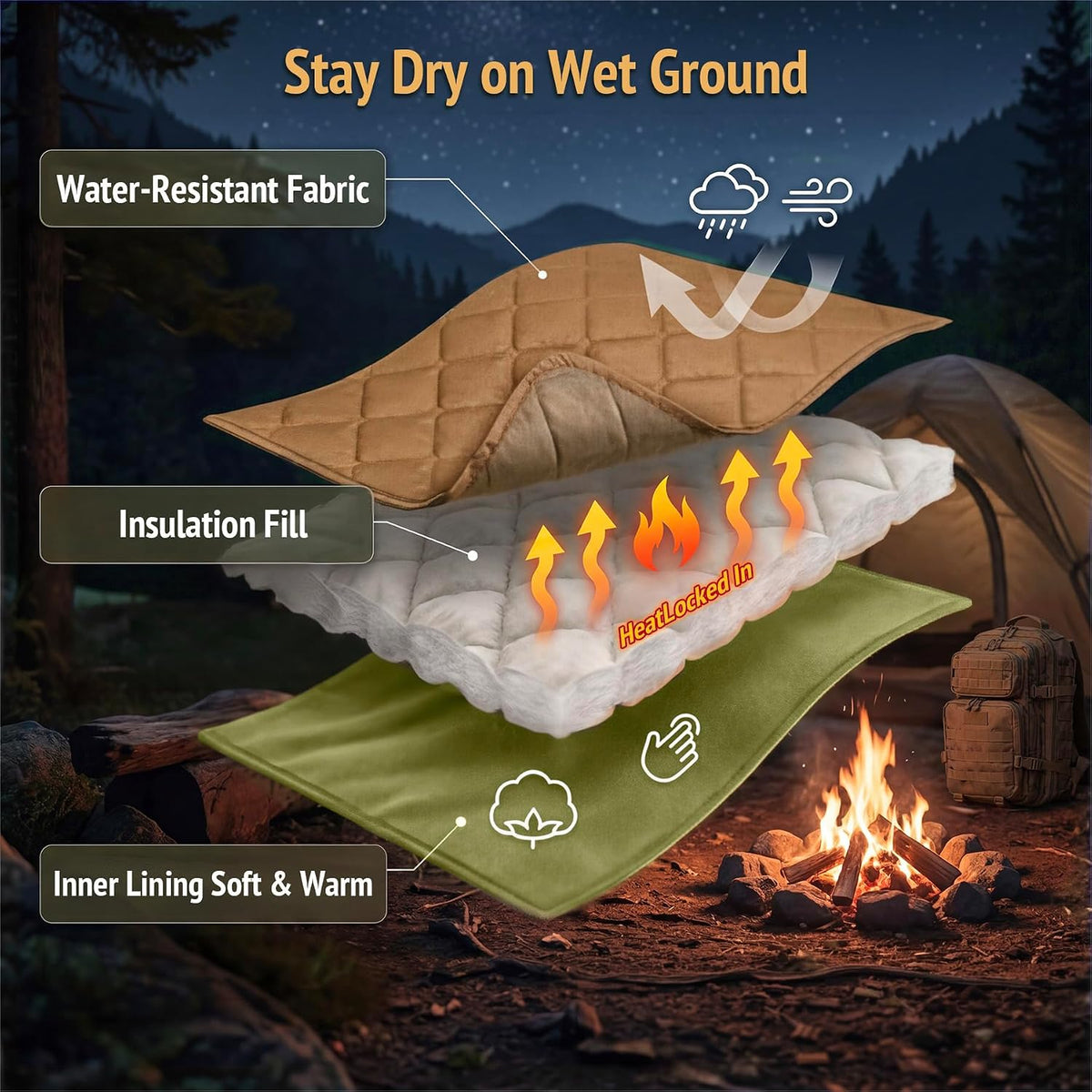 Insulated Camping Blanket | Military Poncho Liner for Outdoor Hiking Backpacking Travel Hunting & Survival, Lightweight & Packable with Compression Bag, Water Resistant (od_Coyote)