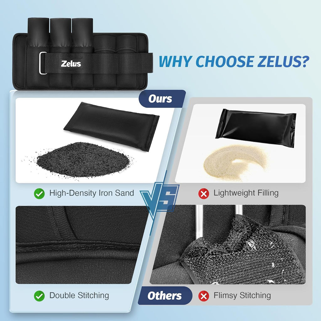 ZELUS 1 Pair Adjustable Ankle Weights, 2 4 6 8 10 lb Modularized Leg Weight Straps for Women Men, Weighted Ankle Weight Set with Removable Sandbags, 1-5 lb per Ankle Strap for Gym Yoga Jogging Walking