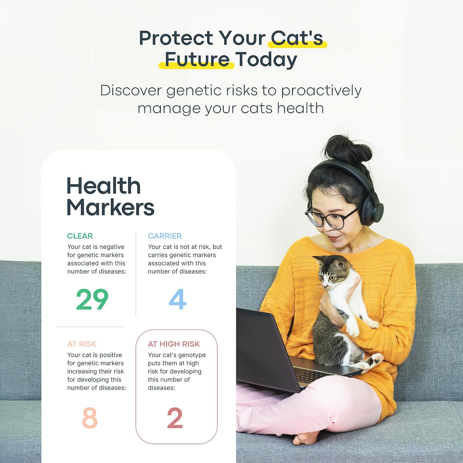 Basepaws Cat DNA Test Kit, Breed, Health & Dental Insights (Pack of 2)