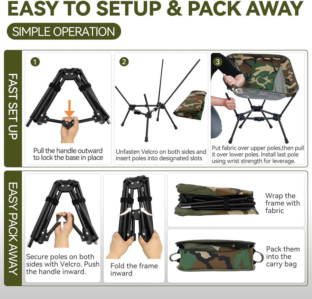 MARCHWAY Lightweight Folding Camping Chair, Portable Foldable Compact for Outdoor Camp, Travel, Beach, Picnic, Festival, Hiking, Backpacking, Supports 330Lbs (Camo)