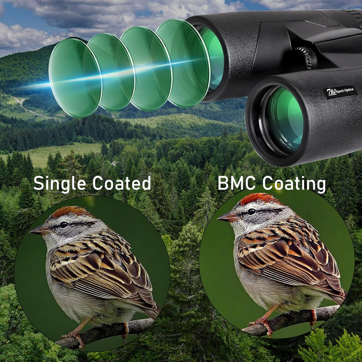 TRV High Power 10x42 Binoculars for Adults with Bak7 Prism & BMC Coating - Binoculars for Birdwatching, Hiking, Concerts