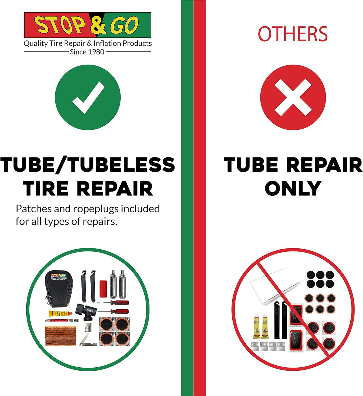 Stop & Go 100 27-Piece Bicycle Tire Repair & CO2 Inflation Kit for Bikes