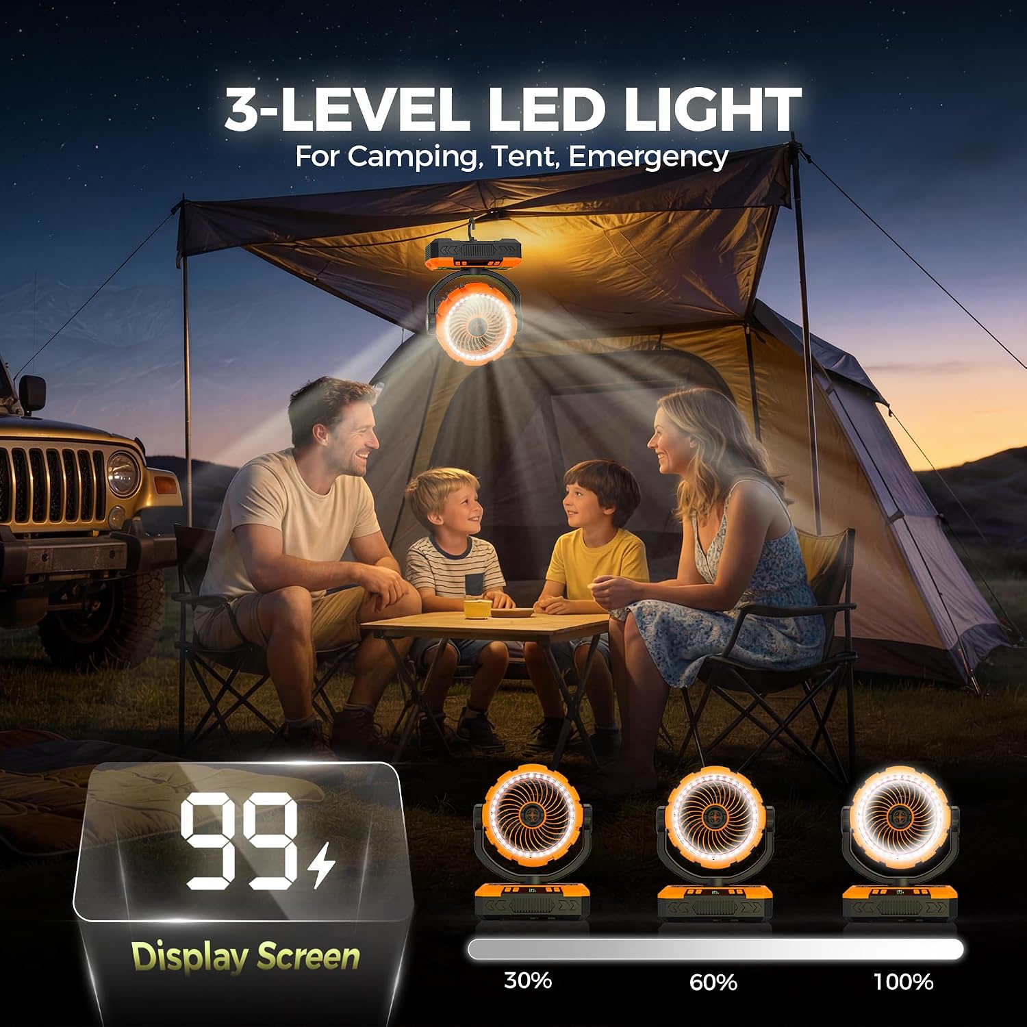9-Inch Rechargeable Camping Fan 【Auto-Oscillating, Max 60H】20000mAh Portable Battery Powered Operated Fan,Light,Timer,Hook,Outdoor Tent Fans for Patios,Beach,Fishing,Emergency,Camping Gear Essentials