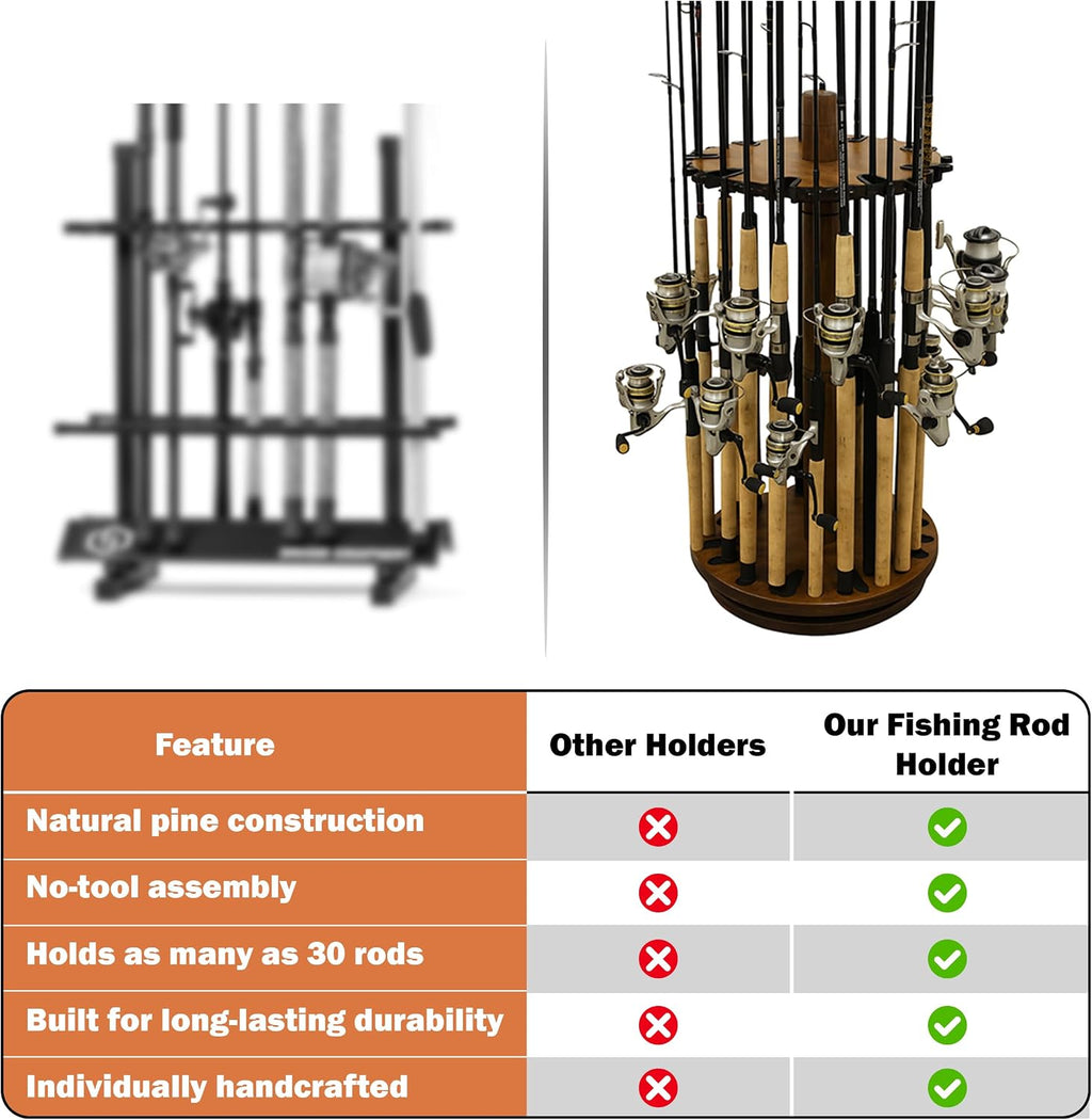 30-Fishing Rod Spinning Wood Storage Rack – Dark Stain