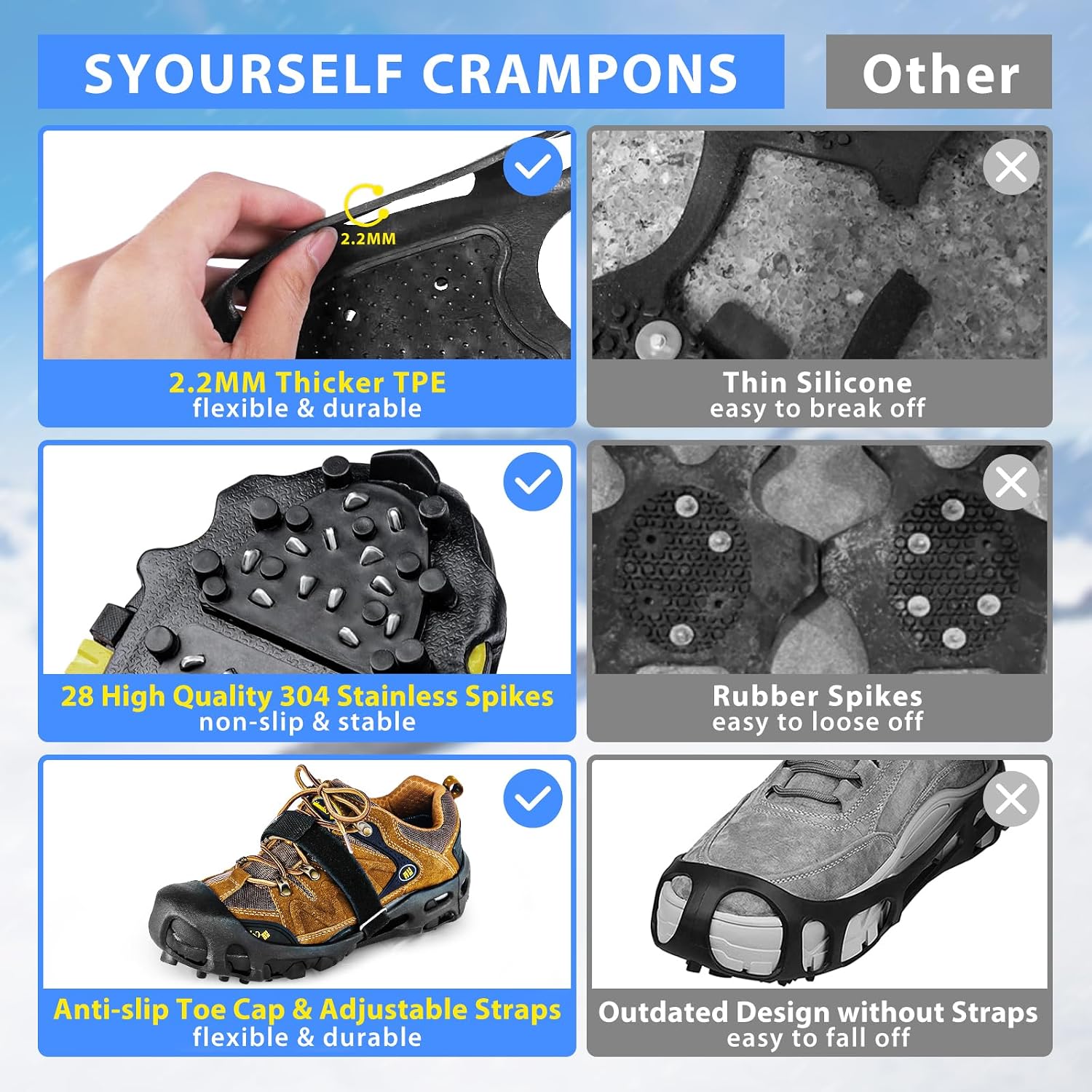 SYOURSELF Crampons Ice Cleats for Shoes and Boots Women Men Kids, 28 Shoe Spikes Non Slip Snow Traction Cleats for Snow and Ice Grippers for Shoes and Boots Hiking Walking Fishing Climbing