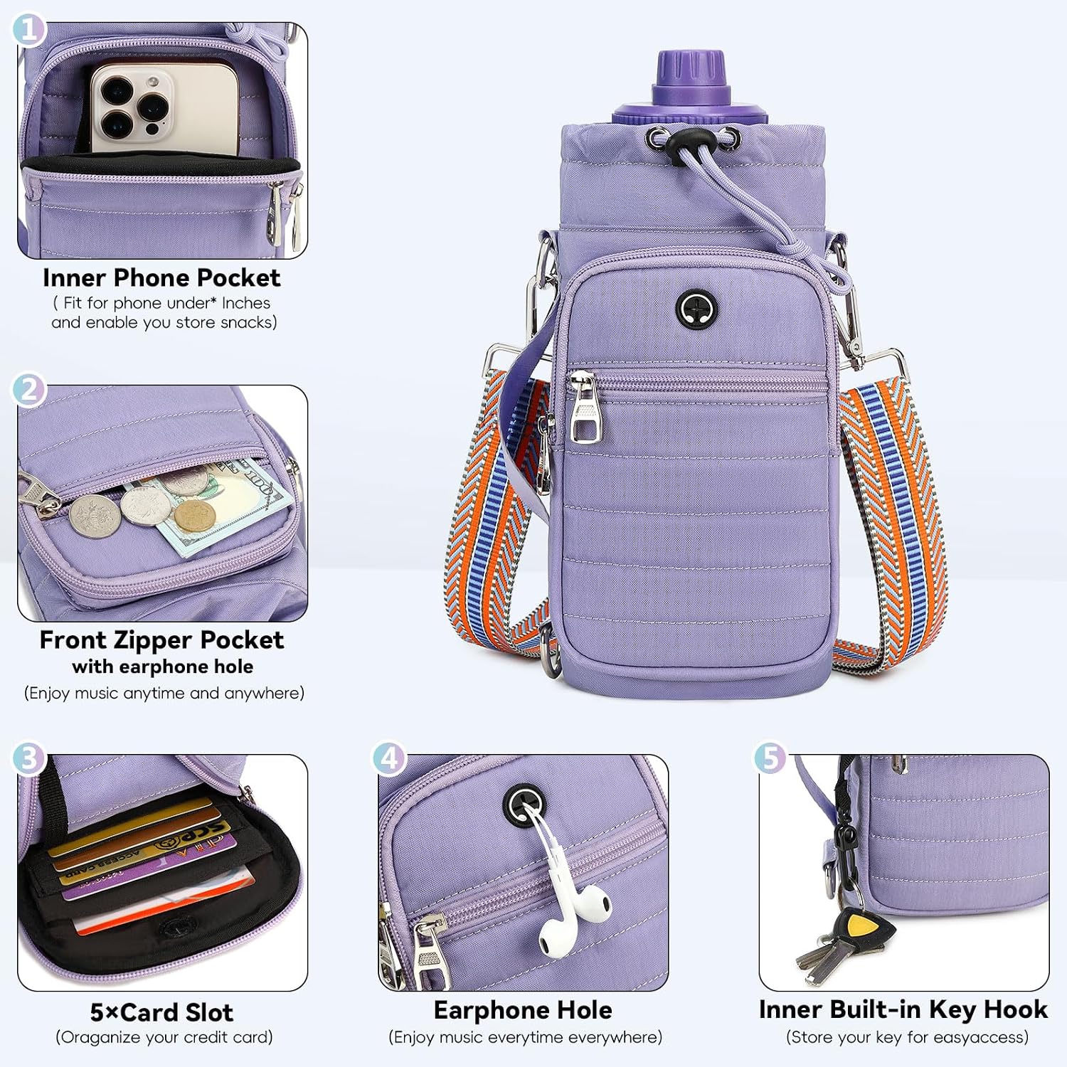 Water Bottle Carrier Bag with Strap Phone Pocket for Walking, Hiking, Cycling