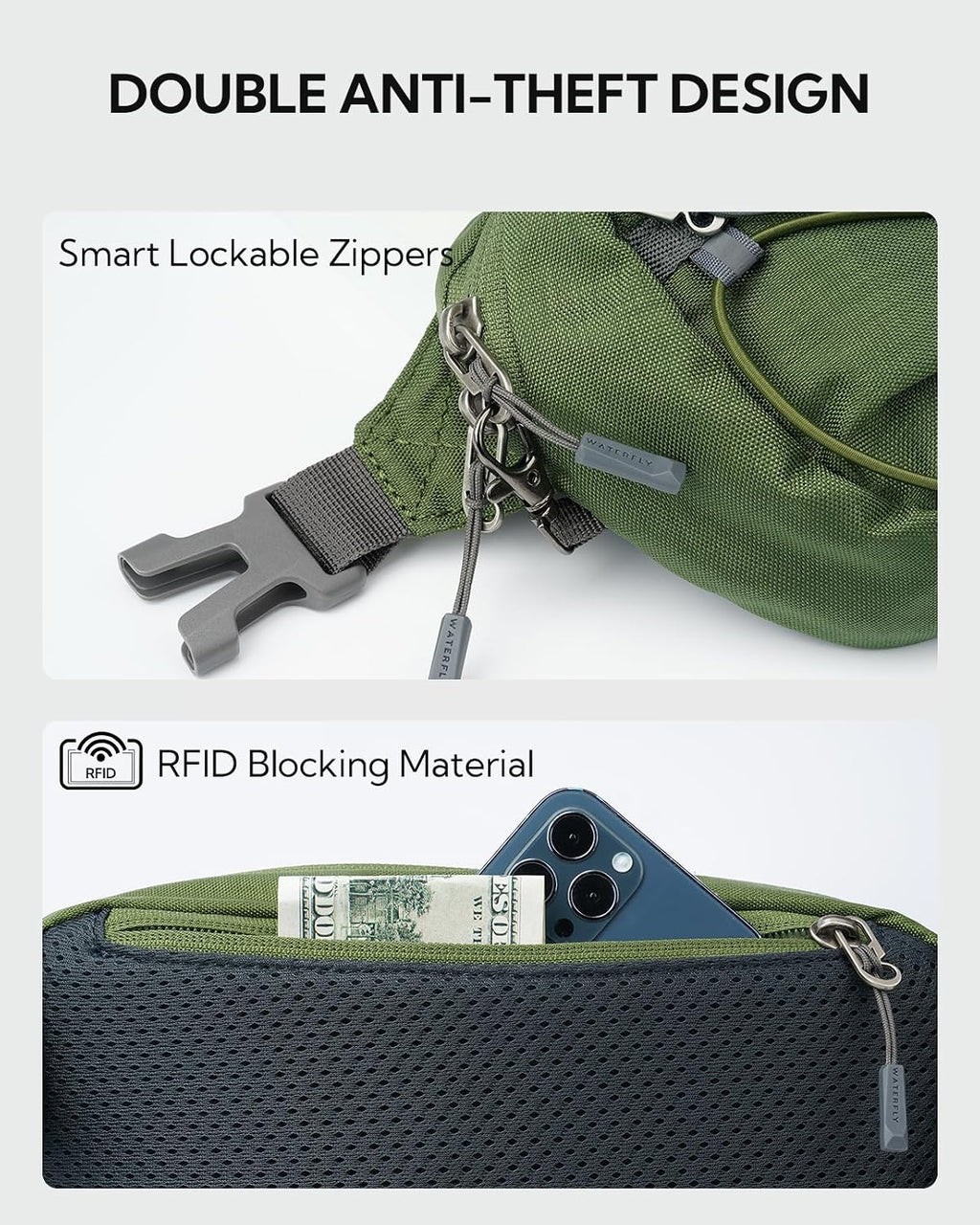 WATERFLY Small Fanny Pack RFID Blocking Travel Hiking Crossbody Waist Bag