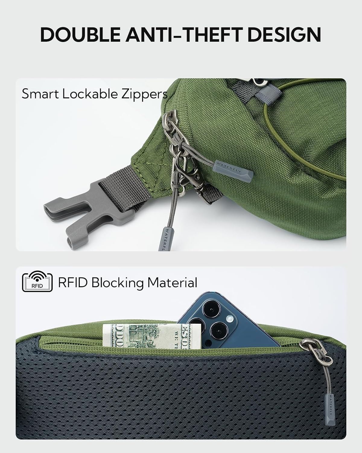 WATERFLY Small Fanny Pack RFID Blocking Travel Hiking Crossbody Waist Bag