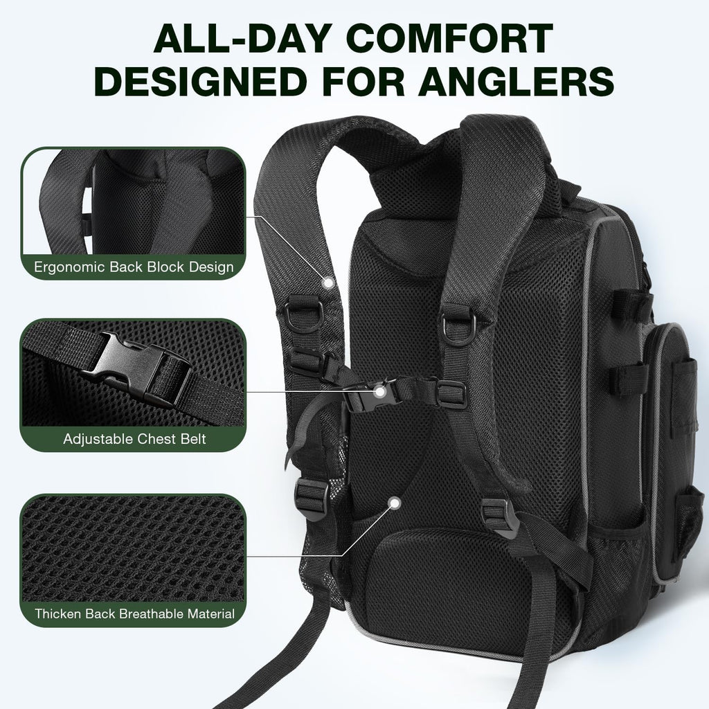 Ghosthorn 43L Fishing Tackle Backpack with 4 Tackle Boxes & Rod Holder