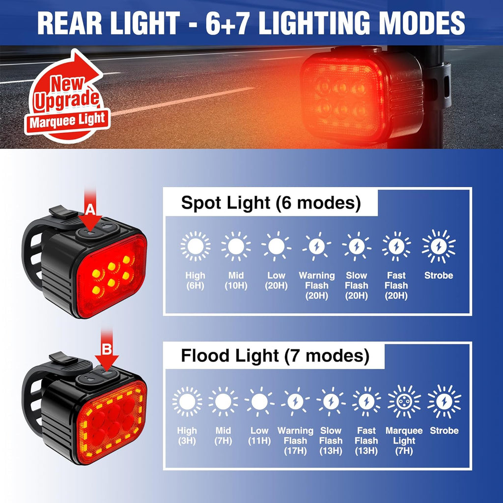 WORKPRO Bike Lights Set [8+13 Modes], Rechargeable Bicycle Light Set Ultra Bright, IP65 Waterproof Bike Lights for Night Riding, 1200mAh Bike Headlight and Tail Light Reflectors