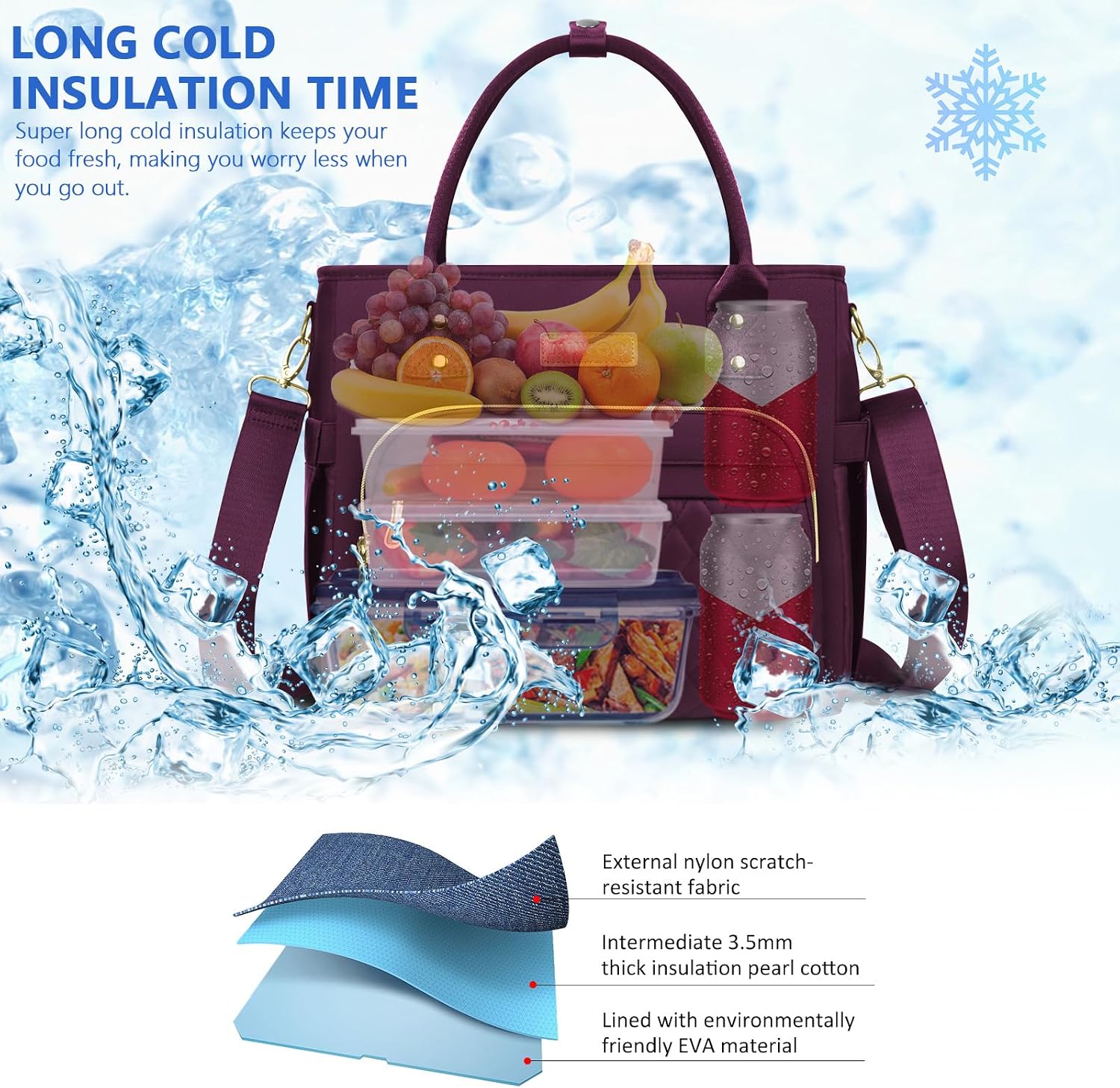 MIYCOO Insulated Lunch Bag Women, Large Tote Lunch Box for Work, 18L
