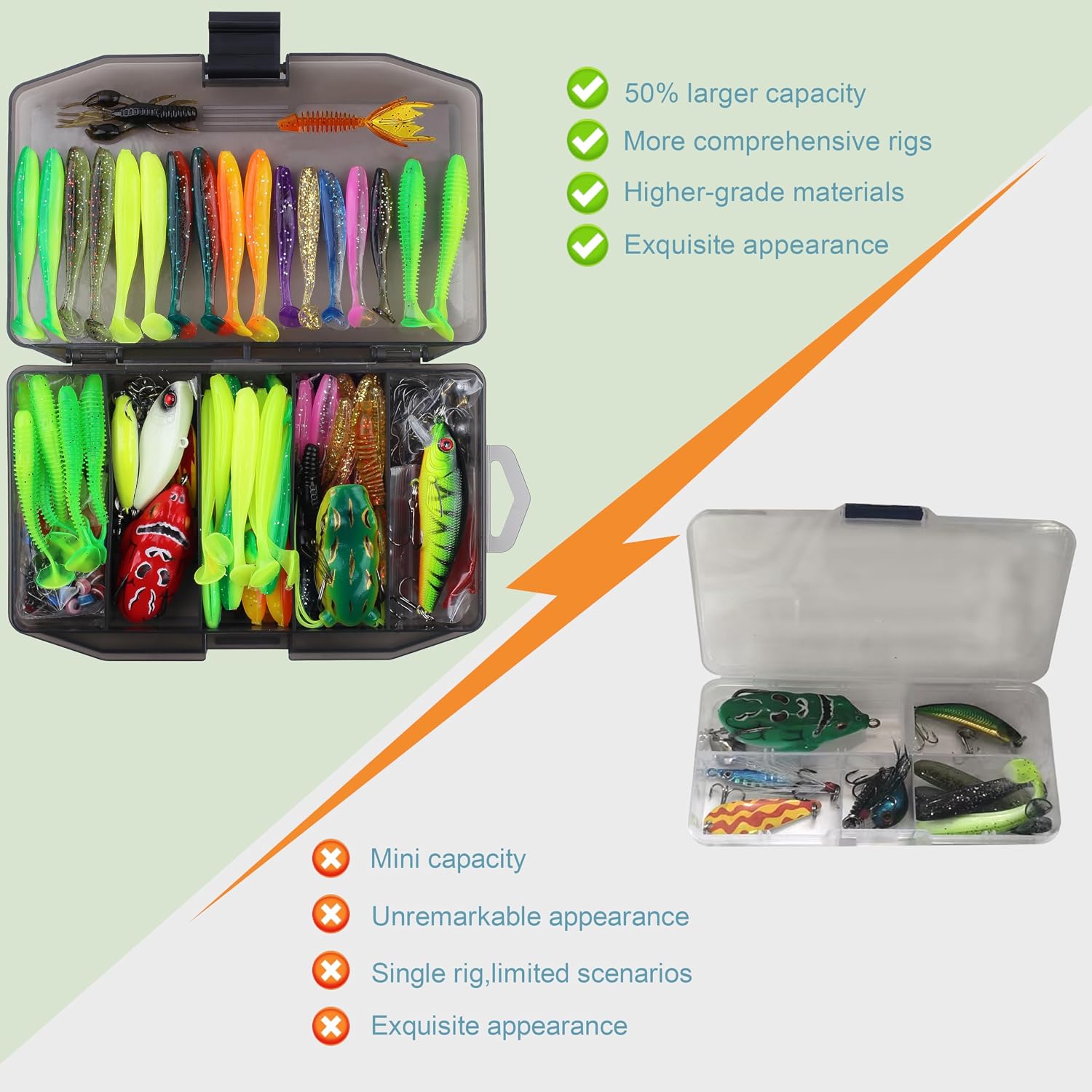220 Pcs Fishing Lures Equipment Tackle Gear Box for Bass, Fish Kit with Soft Lures,Hooks, Accessories Tools,Frog,Worms,Plastic Bait, Swimbait,Crappie Jigs,Crankbaits, Gifts for Men