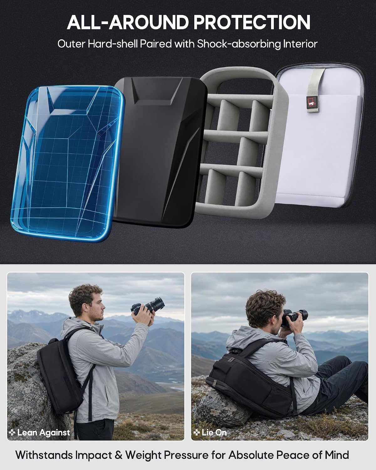 RAINSMORE Camera Backpack,Hardshell Photography DSLR Camera Bag,Black