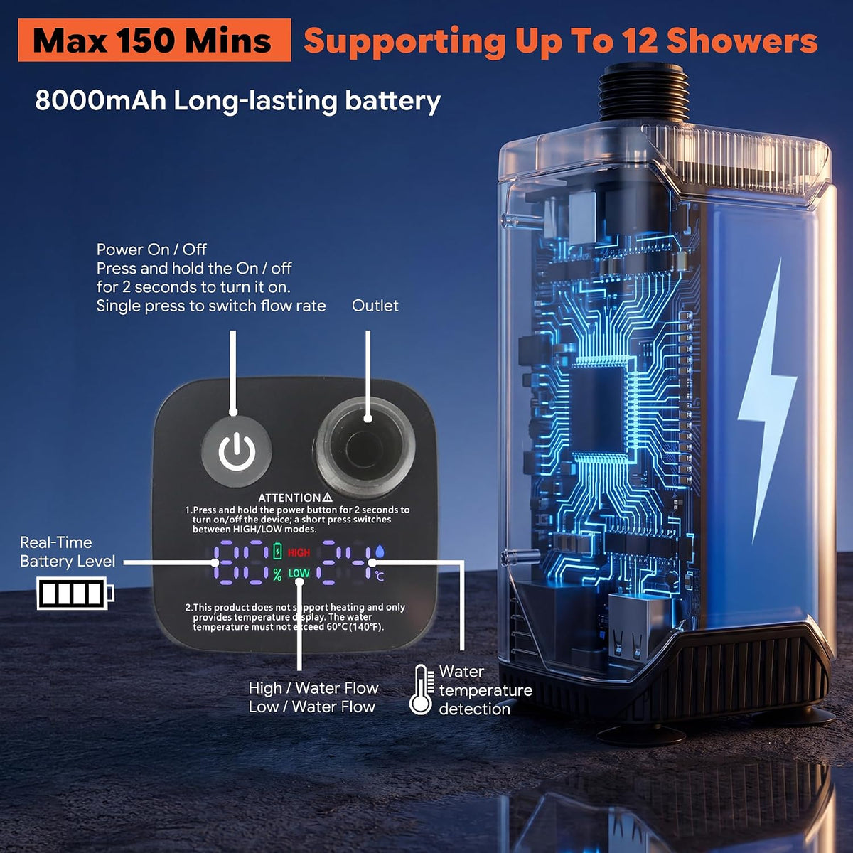 Portable Shower for Camping, Lvl.3 Filter, 12-Person Shower, 1.6GPM, IPX8