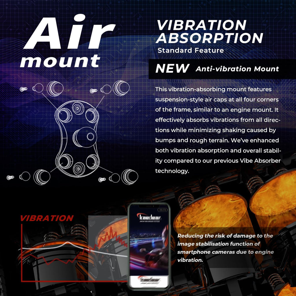 Kaedear Qi Wireless Charging Motorcycle Phone Mount, KDR-M26A