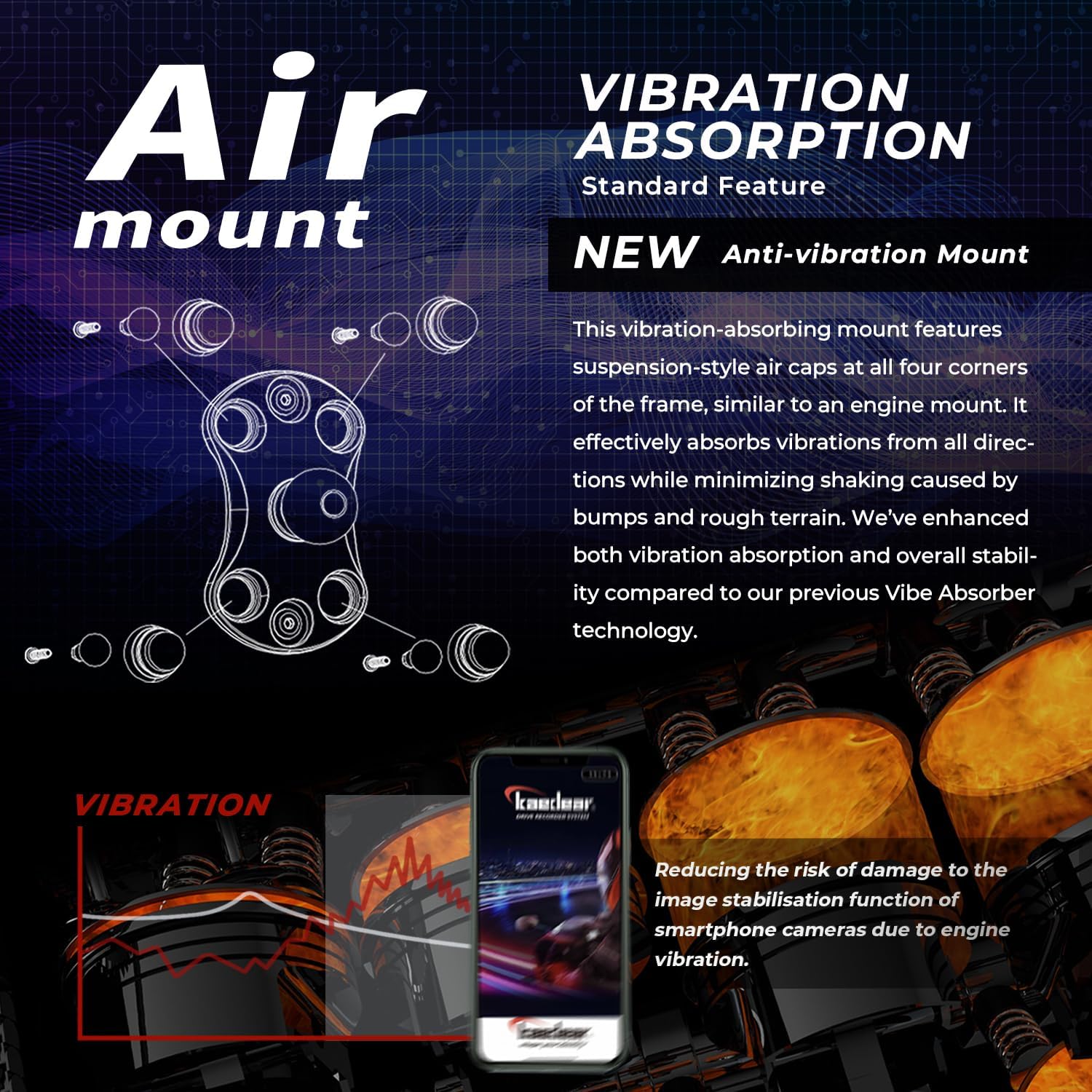 Kaedear Qi Wireless Charging Motorcycle Phone Mount, KDR-M26A