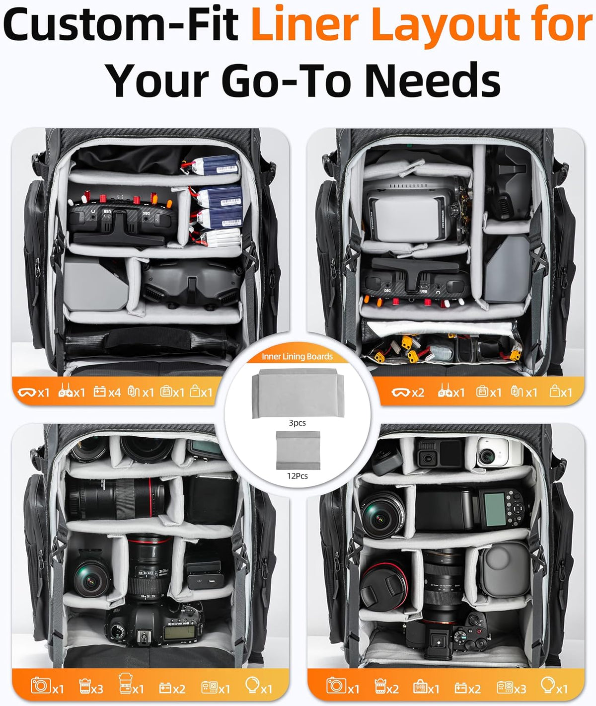 FPV Drone Backpack -40L Ultimate All-in-One Professional Travel Camera Case for FPV Racing Quadcopter/DJI Drone/Tripod/15.6" Laptop Combo with Waterproof Rain Cover & 2 Battery Tool Kit Bags