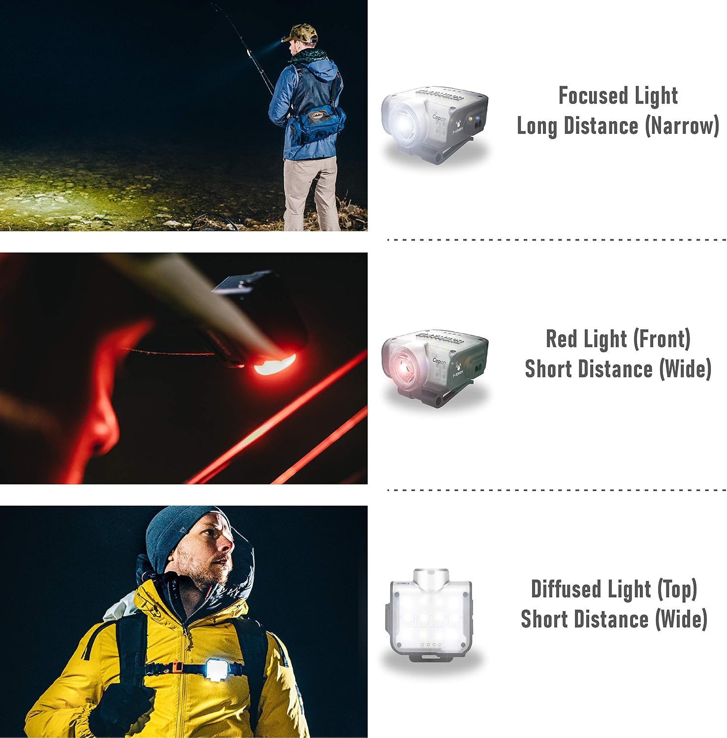 Claymore Capon 80C (Tan) - LED Rechargeable Clip-On Cap Headlamp, Lightweight Hat Light for Camping, Running, Emergency & Industrial Use, Waterproof, Hands-Free Sensor, 45 Hours Battery Life.