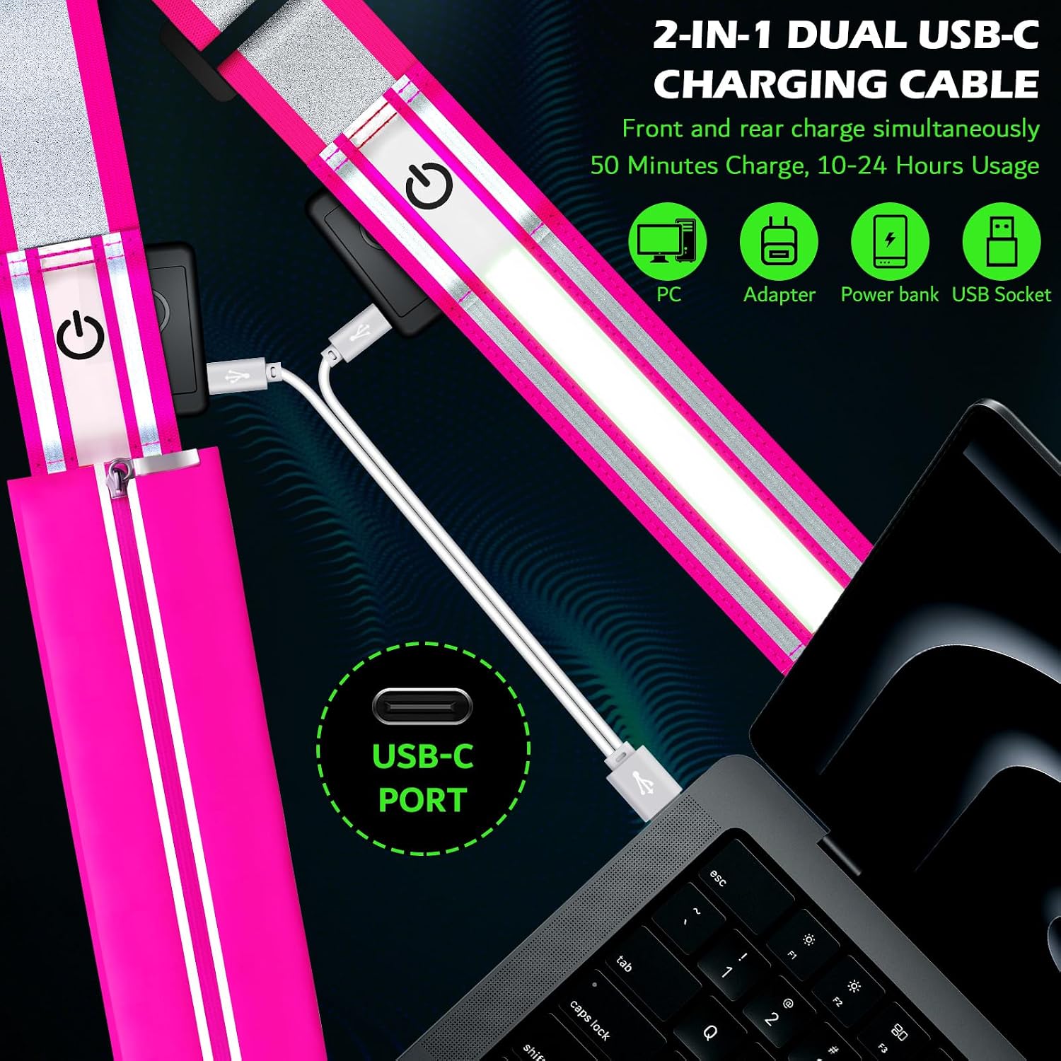 LED Reflective Night Walking Safety Gear,Adjustable Walking Light Belt, for Night Dog Walking,High Visibility Safety Lights for Walking at Night for Men Women Jogging Running Biking