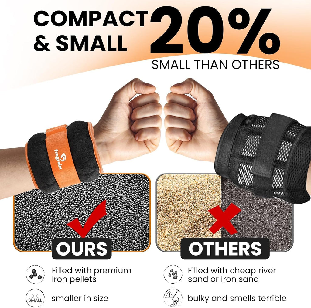 Ankle Weights for Women and Men - 1/2/3/4/6/8/10/12/15/20 LB Pair Options