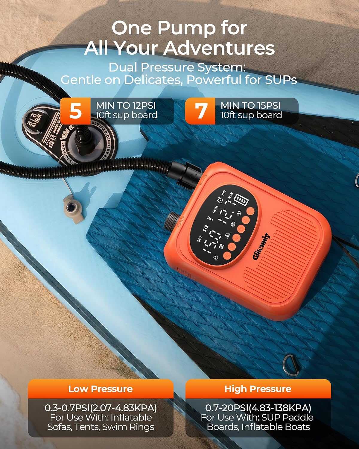 Paddle Board Electric Pump 13500mAh SUP Pump for Paddleboard
