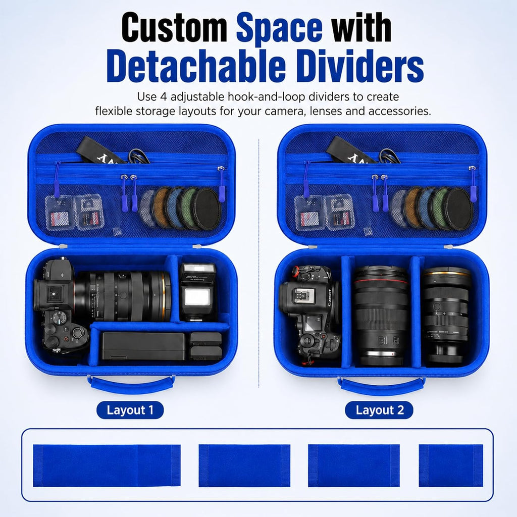 Camera Case for Canon EOS Rebel T7/R50/R100/for Sony a7iv/Mirrorless