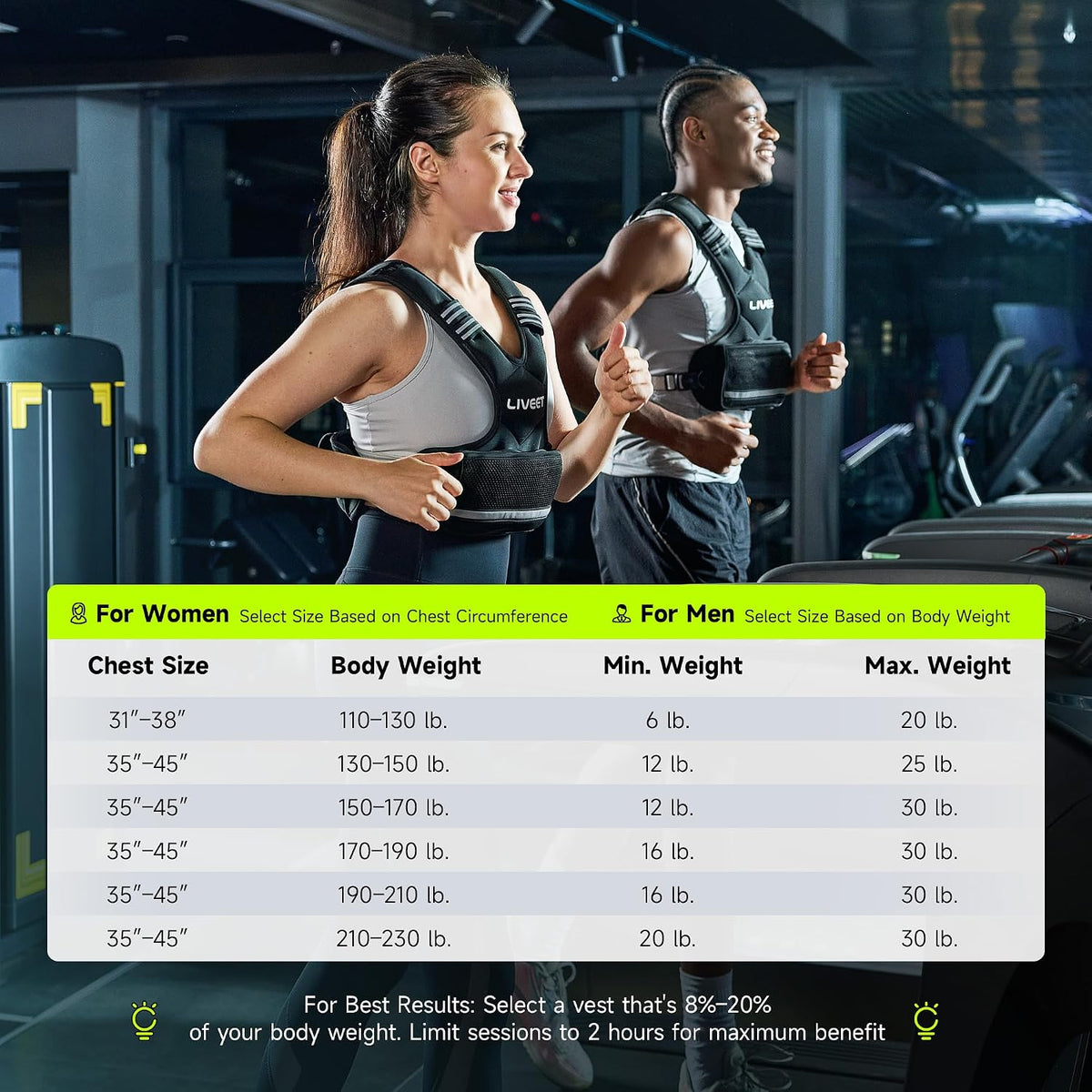 Adjustable Weighted Vest for Women Men, 4-10lb 11-20lb 20-32lb Weight Vest with 6 Ironsand Bags, Running Vest with Reflective Strips Adjustable Buckle Straps for Walking Strength Training