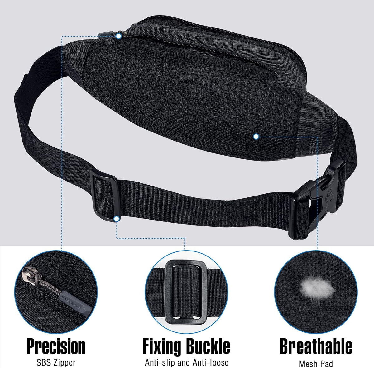 WATERFLY Small Fanny Pack Crossbody Lightweight Waist Bag for Woman Man