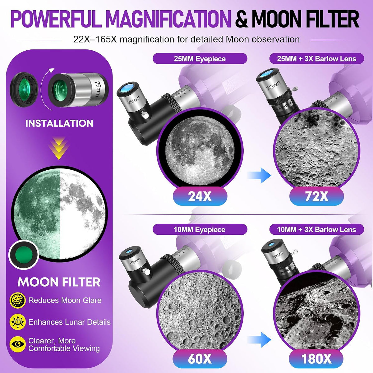 Telescope for Adults & Kids, 90mm Aperture 600mm Refractor Telescope for Astronomy Beginners, Portable Travel Telescopes with Tripod, Phone Adapter, Moon Filter, Carry Bag & Moon Phase Guide